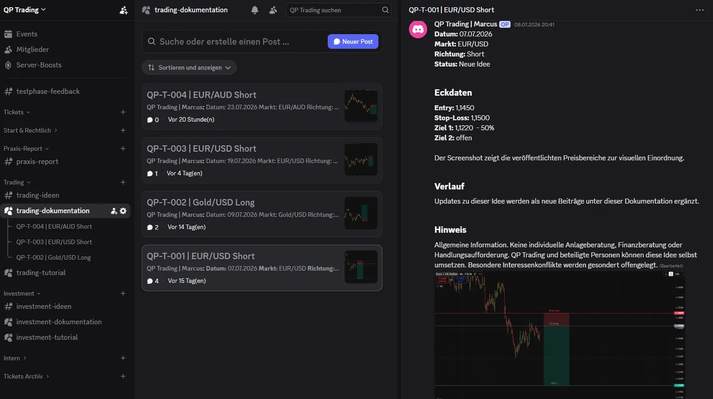 Einblick in den geschlossenen QP-Trading-Mitgliederbereich über Discord: getrennte Kanäle für Trading, Investment, Dokumentation, Tutorials und FAQs.